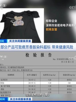 抽检发现女装致癌物超标20多倍，服装选购应该注意什么？