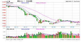 Mysteel解读：旺季需求缓慢改善，新棉价格仍是重点