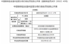 违规放贷逾千万！金华银行两员工被禁业5年并获刑丨局外人