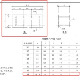 铁的重量怎么算(长方体铁的重量怎么算)