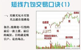 短线选股方法(短线选股方法与公式)