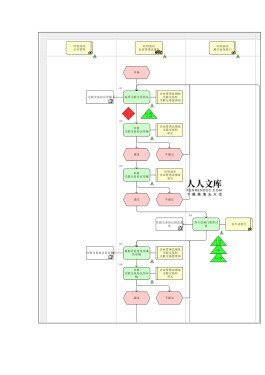 关联交易定价方法(关联交易的定价方法)