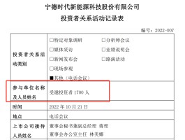 宁德时代接待1700人调研团！动力电池和储能业务受关注，还透露了这件大事