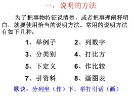 列数字说明方法的作用(12种说明方法及作用答题模板)