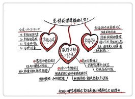 幸福的方法读后感(幸福的方法读后感1000字)