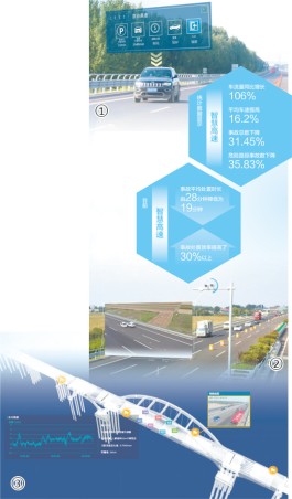 智慧高速上跑出新气象