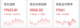 飙57%，中字头炸出第一天团！