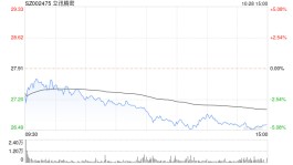 大客户的钱不好赚，“果链”巨头立讯精密毛利率创新低，北向资金连续减持