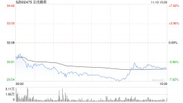 立讯精密传接单“绯闻”后不涨反跌，市场在担忧什么？