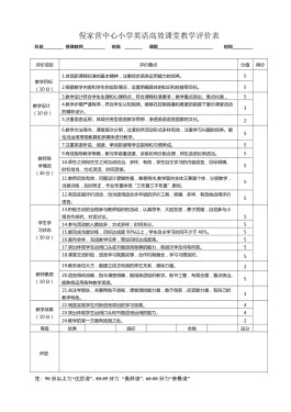 教学评价方法(教学评价方法一般包括以下形式)