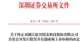 松川仪表终止创业板IPO