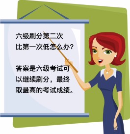 六级怎么算分(英语四六级怎么算分)