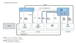 羊小咩多久发货(羊小咩一般什么时候发货)