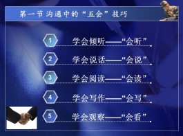 人际关系的沟通技巧(人际关系的沟通技巧文献参考)