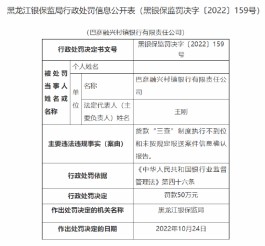 涉贷款“三查”不到位等，巴彦融兴村镇银行被罚100万元、多人被警告