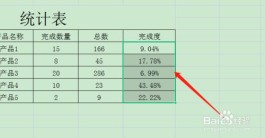 百分比怎么算(百分比怎么算人数)