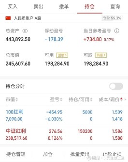 微信分付年化利率多少(微信分付利息多少?)