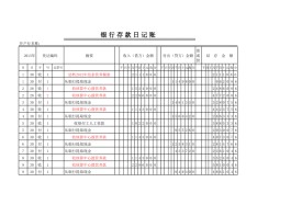 银行日记账的登记方法(银行日记账的登记方法电子表格)