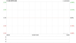 欧科云链发布中期业绩 股东应占溢利3519.5万港元