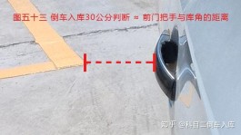 科目二倒车入库的方法(科目二倒车入库的方法右倒库)