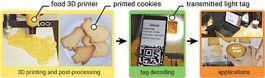 3D打印让二维码“可食用”
