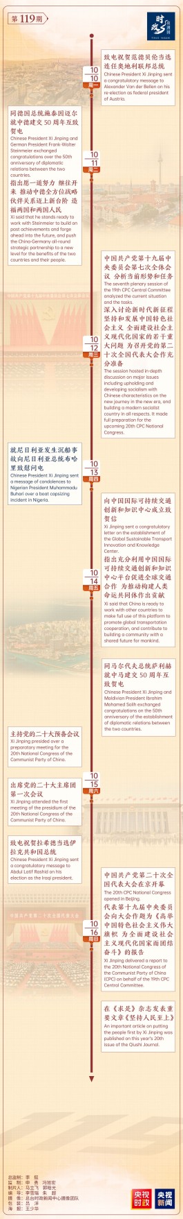 时政微周刊丨总书记的一周(10月10日―10月16日)