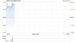 太古股份公司A10月17日斥资3548.97万港元回购64.55万股