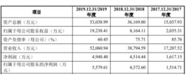 负债率怎么算(银行负债率怎么算)