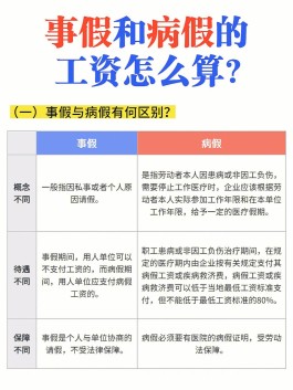 员工病假工资怎么算(员工病假工资怎么算)