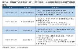 教科书案例来了：欧洲将提议临时天然气价格上限