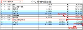 增值税怎么算(个人所得税怎么计算)