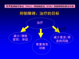 抑郁症治疗方法(怎样抑郁症治疗方法)