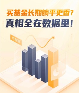 基金购买技巧(基金购买方法)