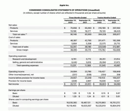 苹果1%的净利对不起库克的刀法