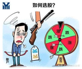 新股首日买入技巧(新股首日交易规则2019)
