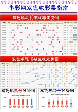 双色球ac值怎么算(怎么计算双色球ac值)