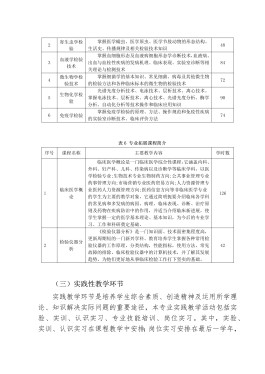 人才培养技能水平提升方案(培养技能人才情况)