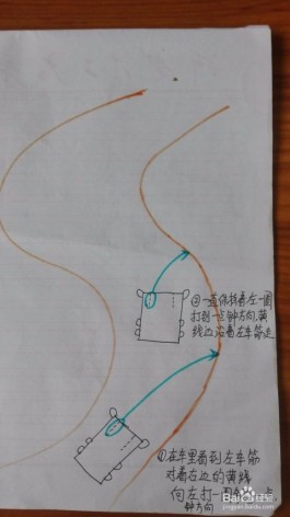 科目二s弯道技巧图解(科目二s弯道技巧图解大全)