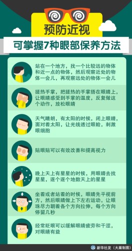 治疗近视的方法(治疗近视的方法有几种)
