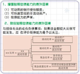 资产负债率怎么算(长期资产负债率怎么算)