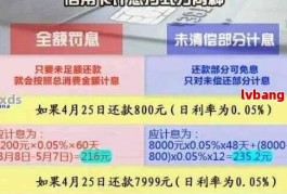 微信分付逾期多久不能使用(微信分付逾期多久能恢复使用)