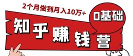 在家赚钱最快的方法(在家赚钱的十种方法2016)