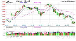 牧原股份：现金流情况持续改善，公司对部分养殖项目复工建设