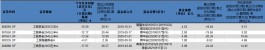 盘点工银瑞信个人养老金基金表现 工银养老2050今年以来亏损18% 最大回撤-24%