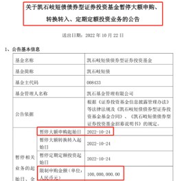 超4成“闭门谢客”！这类基金密集限购，原因何在？