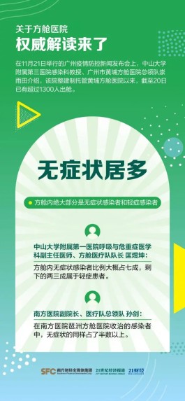 出舱后是否要做核酸？事关方舱医院，最新解读来了