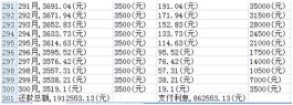 提前还款利息怎么算(装修贷提前还款利息怎么算)