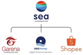 Shopee大裁员背后：黄易成接手CTO，内部出现话语权转移