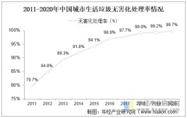 中国创意城市建设现状研究(创意城市的类型有哪些)