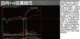 股票解套技巧(股票解套技巧完整版)